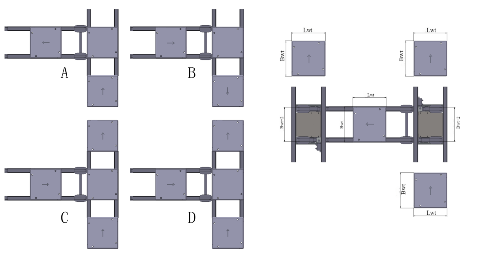 Conveyor Transverse Unit Design Conveyor Transverse Unit Design